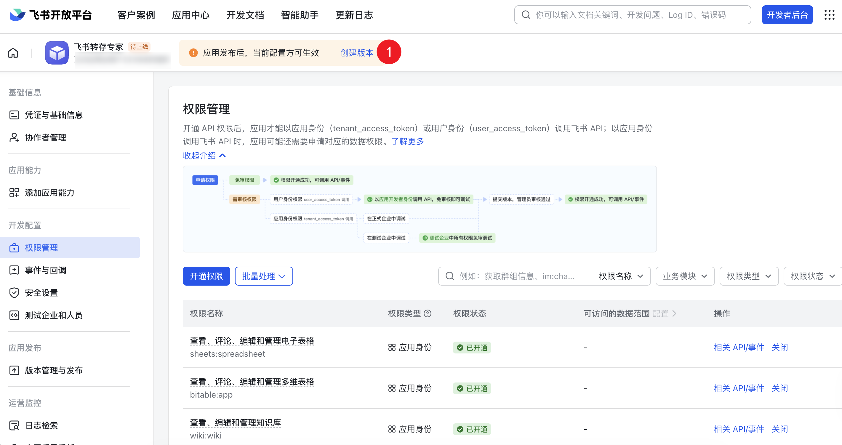 确认飞书应用所需权限均已开通